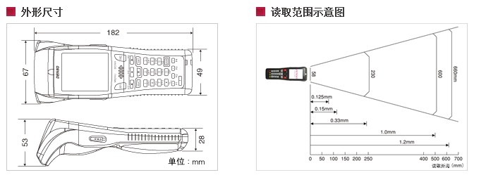 Denso BHT-800B秋葵APP官方网站下载入口的尺寸图与读取范围：