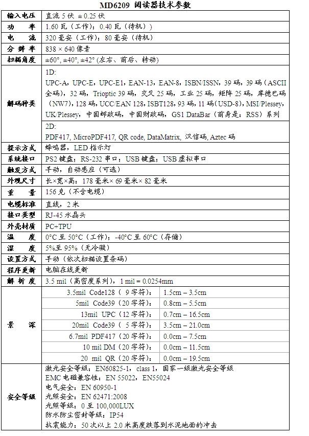 技术参数