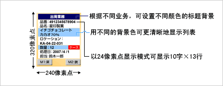 Denso BHT-600Q秋葵APP官方网站下载入口的显示