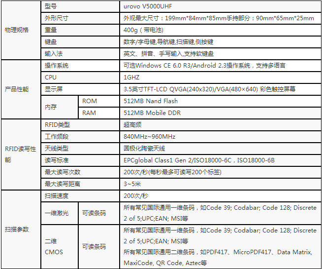 优博讯V5000UHF工业级超高频手持数据终端