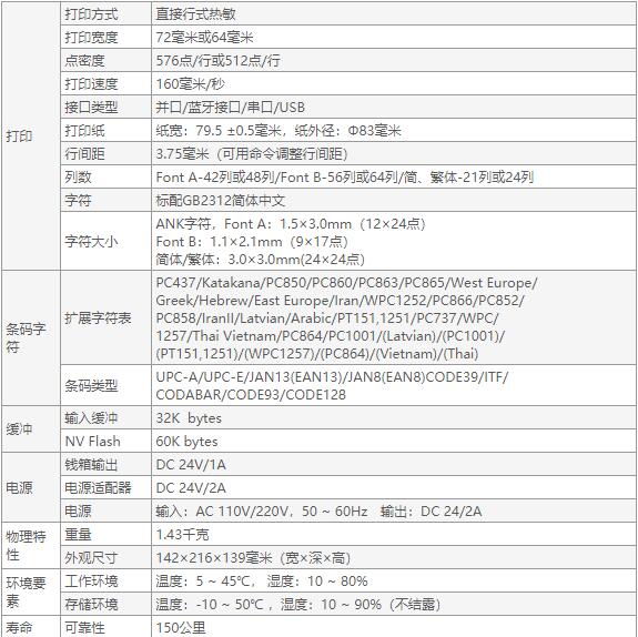 佳博GP-80160IVN票据热敏打印机-5.jpg