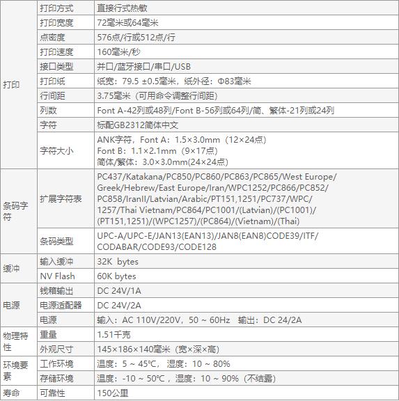 佳博GP-80160IIIN票据打印机-3.jpg