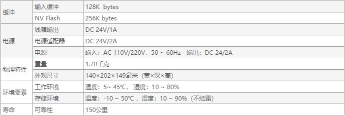 佳博GP-80250IIIN热敏票据打印机-5.jpg