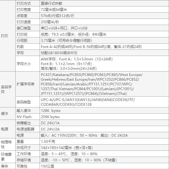 佳博GP-80250IIN热敏票据打印机-2.jpg