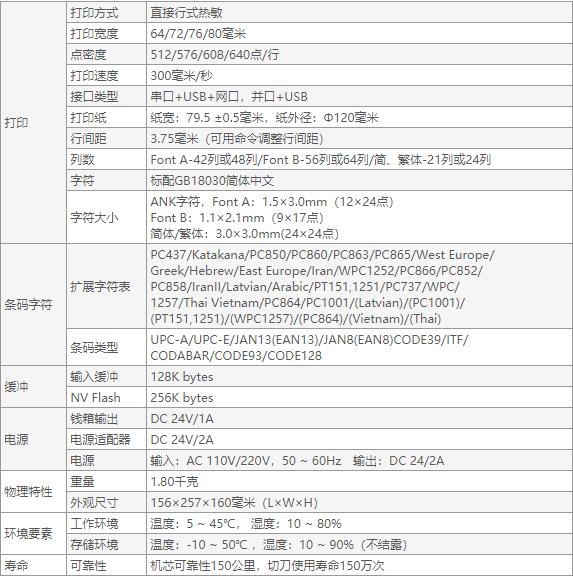 佳博GP-H80300I票据打印机-2.jpg