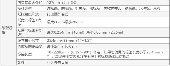 佳博GP-6024T条码打印机-4.jpg