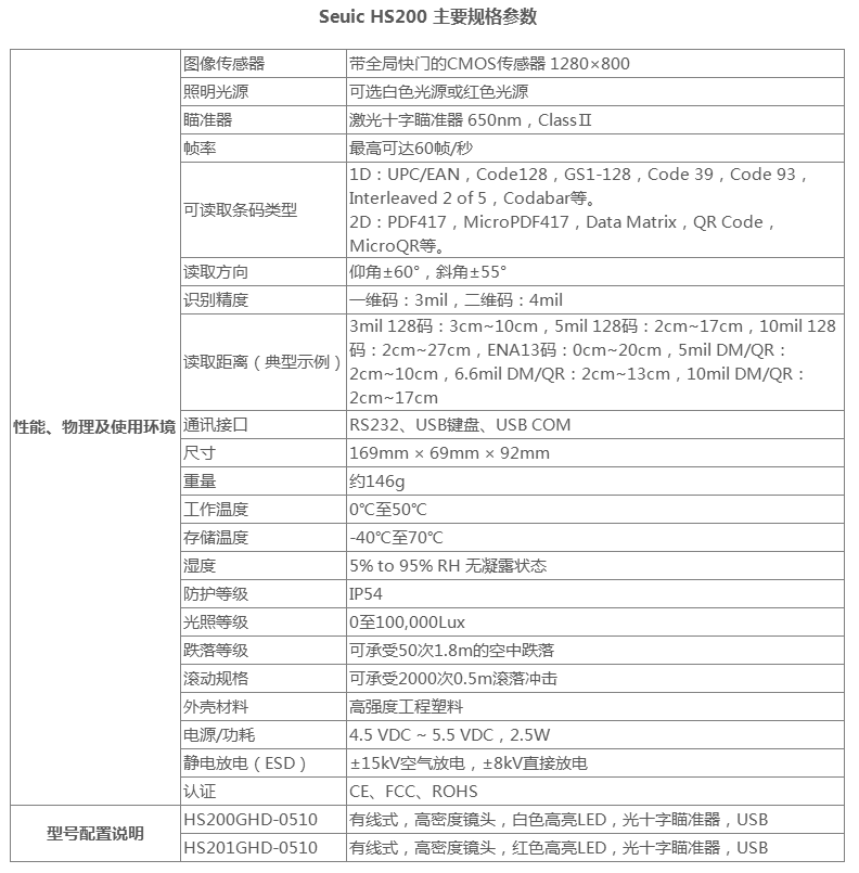 东大Seuic HS200秋葵视频官网手持式扫描器参数：.png