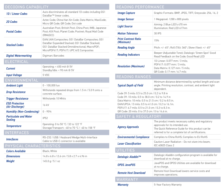 QuickScan QD2500二维有线手持式扫描枪参数.png