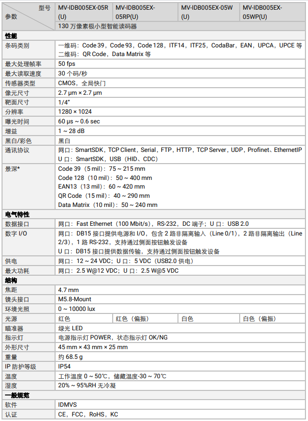 海康MV-IDB005EX系列130万像素小型智能读码器参数.png