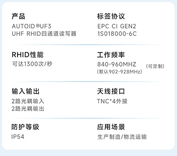 AUTOID UF3-S安卓智能固定式 UHF RFID八通道读写器.png