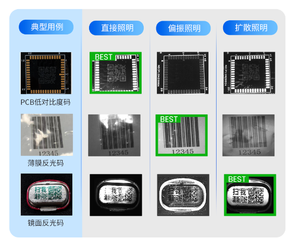 新大陆AI智能读码器NLS-Soldier300系列.png